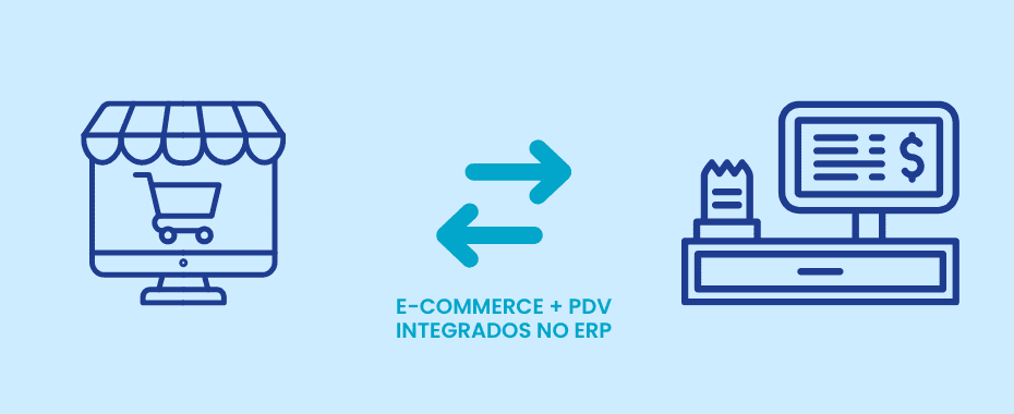 Como ter uma frente de caixa integrada ao meu sistema de e-commerce: 4 Passos Essenciais