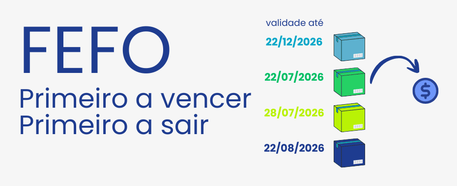 Fefo ou PVPS